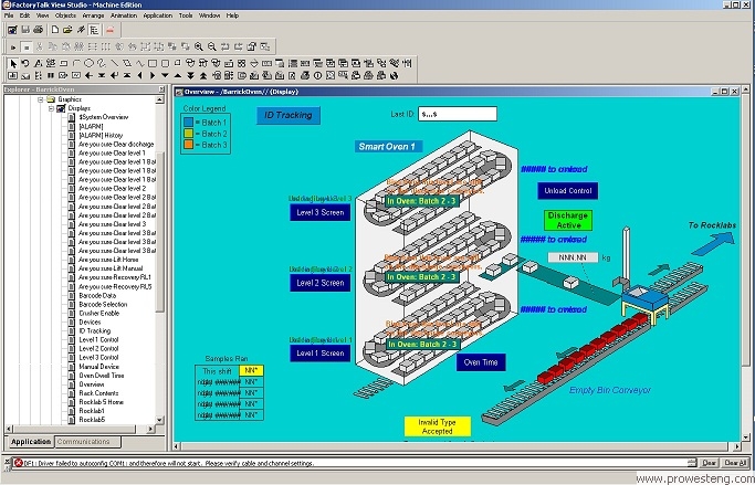 RSView Machine Edition screen development...